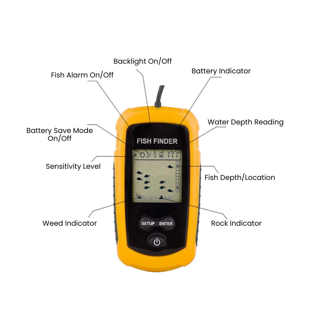 100M Portable Fish Finder-SmashingFinds