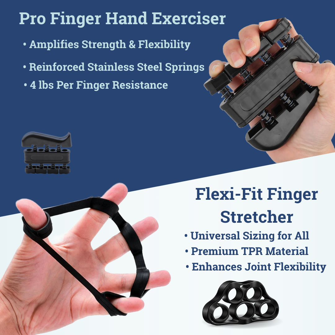 Ergonomic Adjustable Grip Trainer