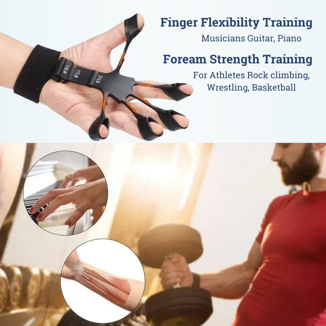 Ergonomic Adjustable Grip Trainer