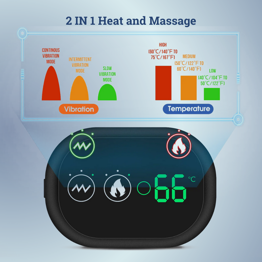 Heated Shoulder Massage Device