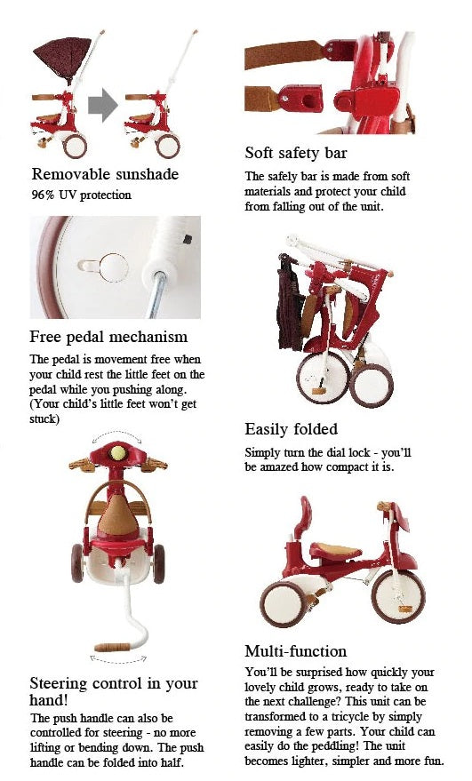 Foldable Tricycle with Canopy - iimo Tricycle Type SS