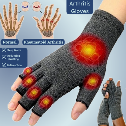 Ergonomic Arthritis Therapy Gloves