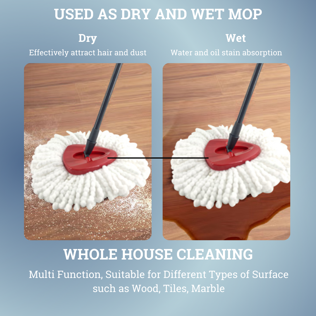 Ergonomic Rotating Mop Set