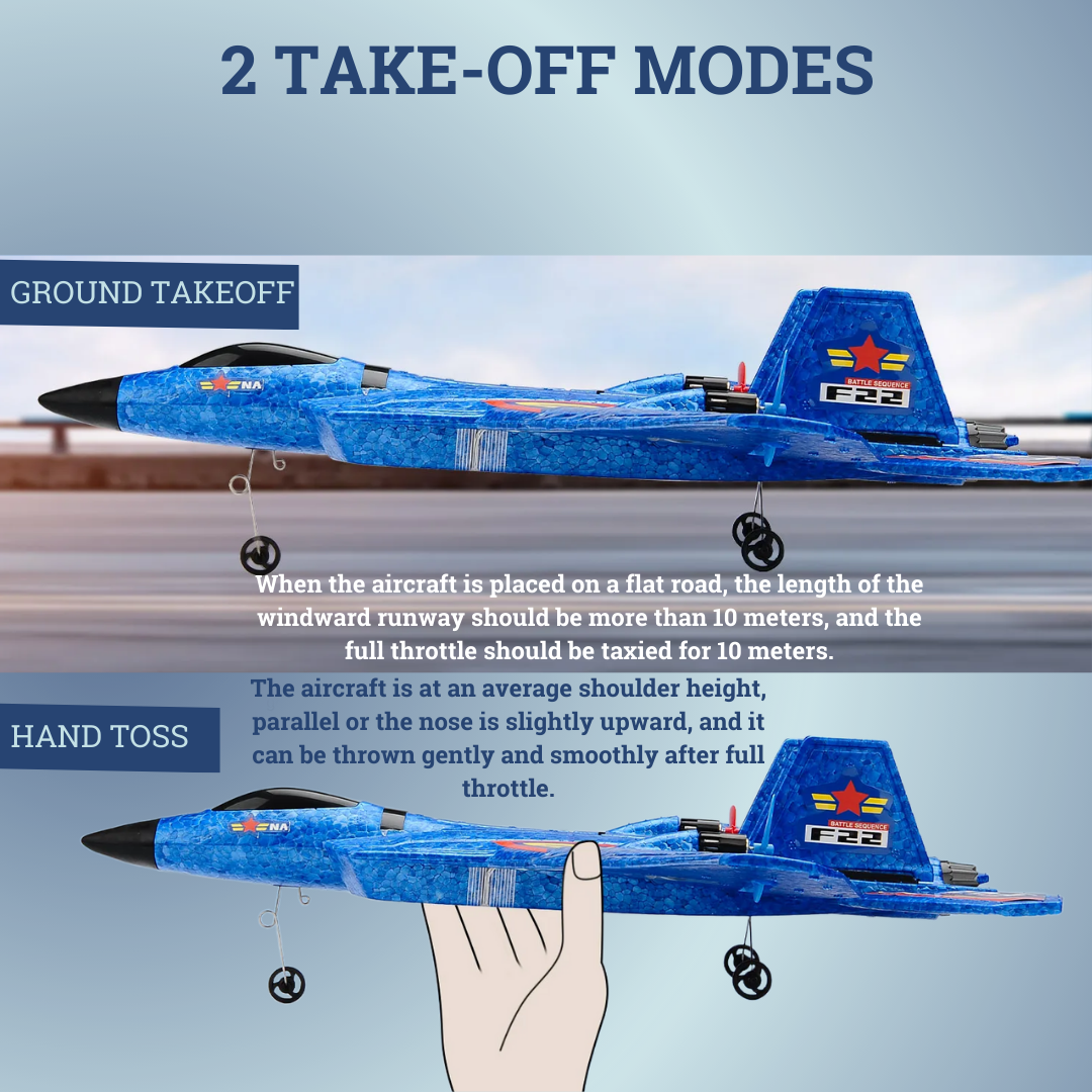 RC F22 Raptor Foam Plane