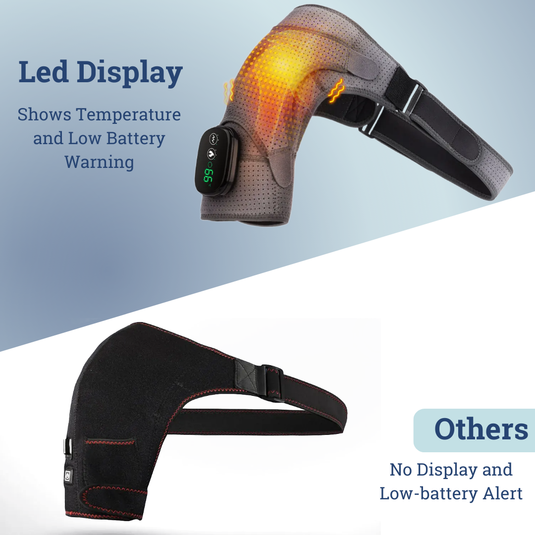 Heated Shoulder Massage Device