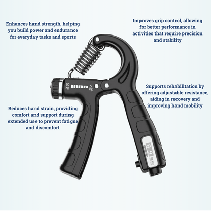 Ergonomic Adjustable Grip Trainer