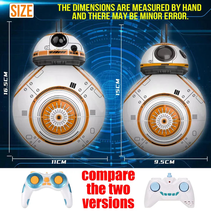 RC Gesture Control Robot-SmashingFinds