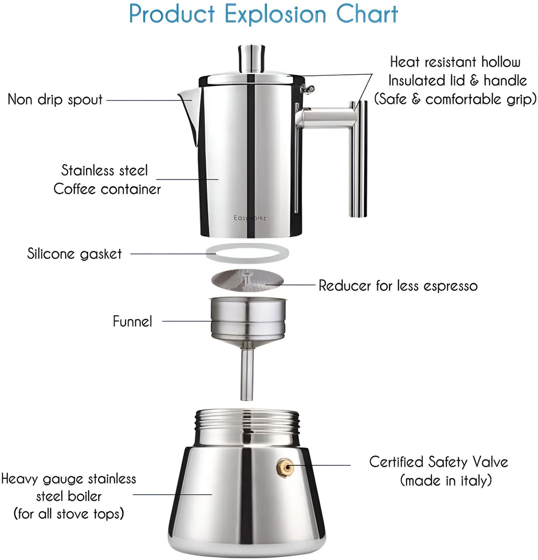 Stovetop Espresso Maker