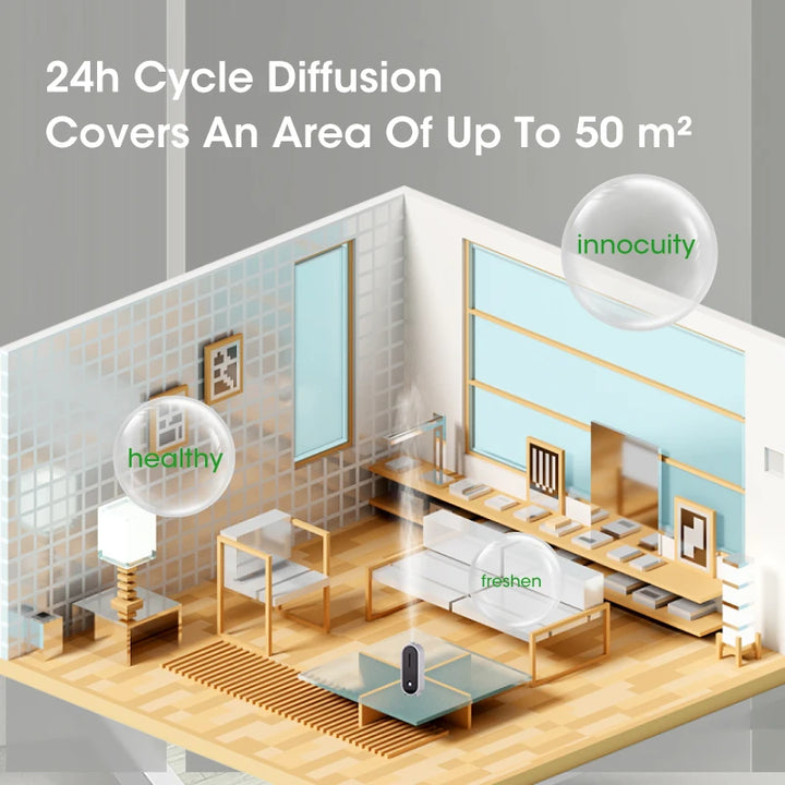 Ultrasonic Essential Oil Diffuser
