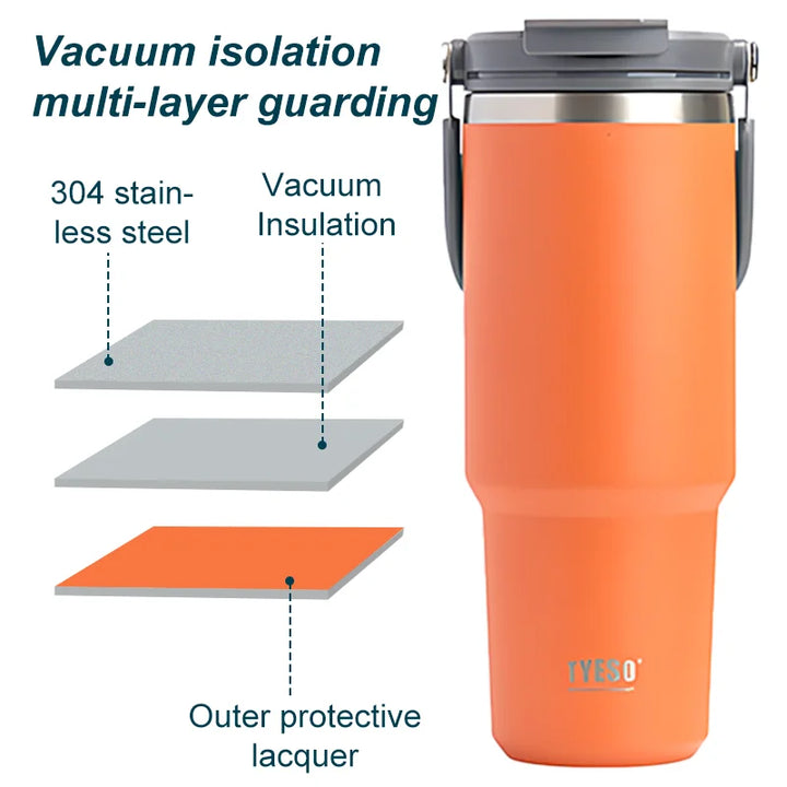 Tyeso Stainless Thermos Bottle