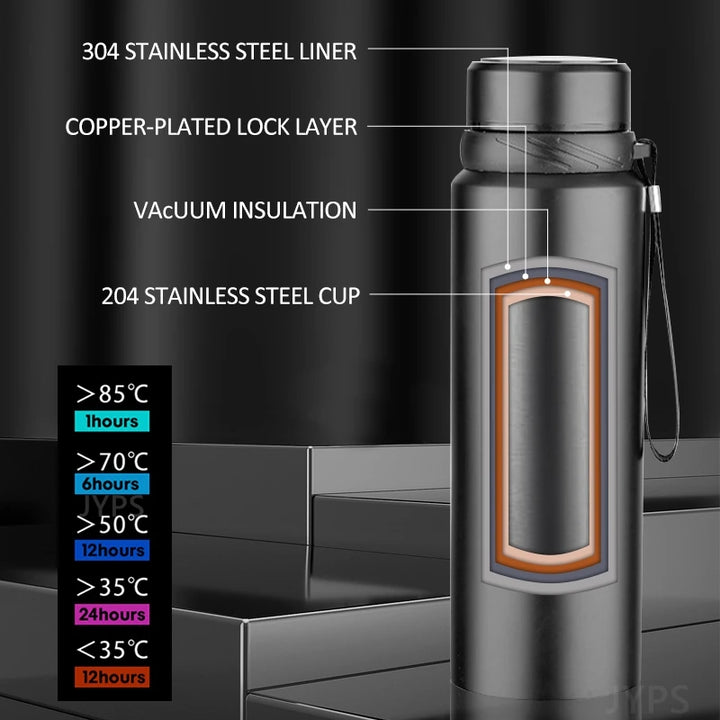 Stainless Steel Thermal Flask-SmashingFinds